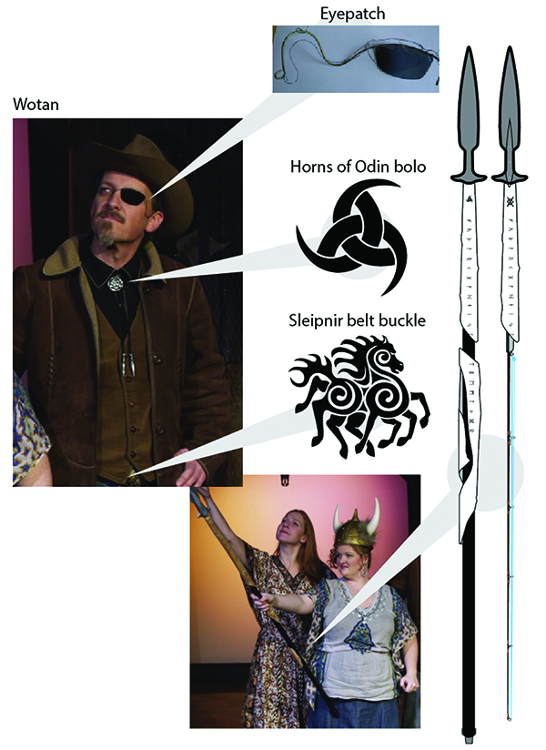 Wotan props.